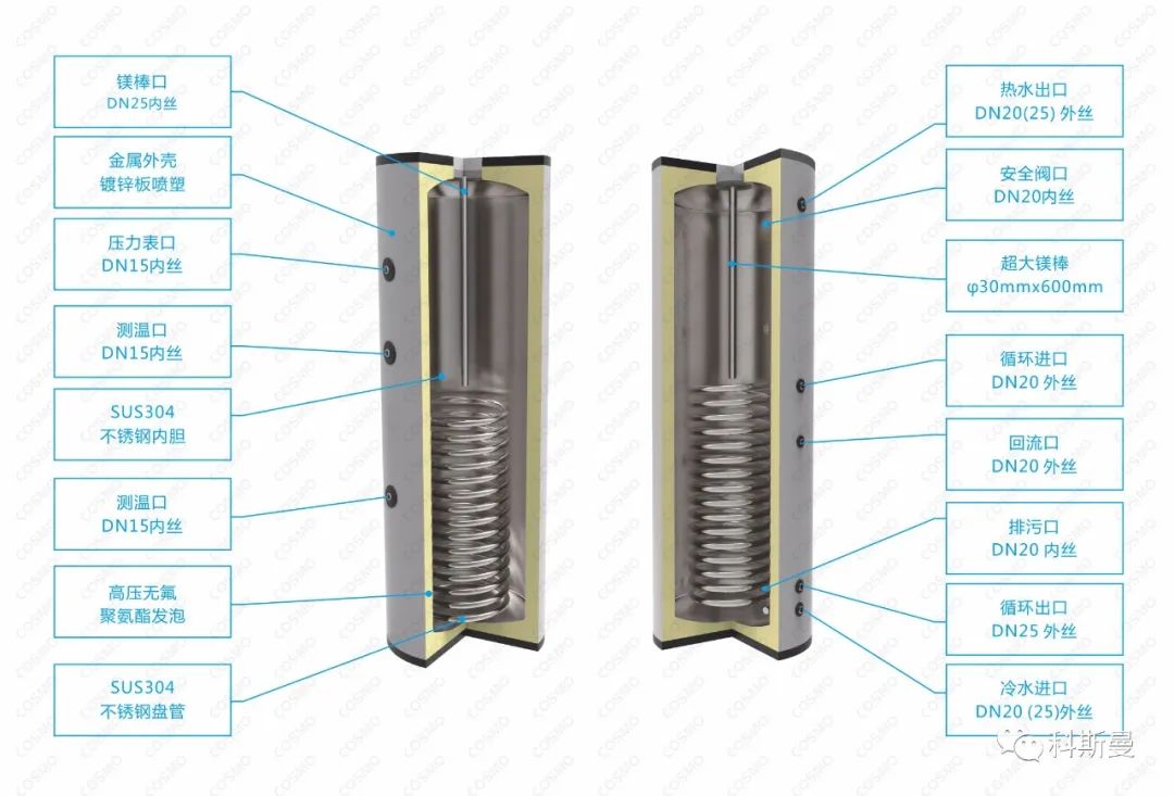 1649920384366071.jpg 微信图片_20220414150933.jpg